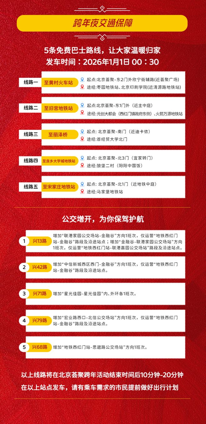 这些地儿都有跨年活动！开元棋牌随意挑选！